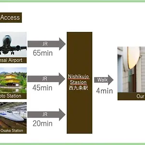 Liaison Court Universal Gateway - Free Parking アパート